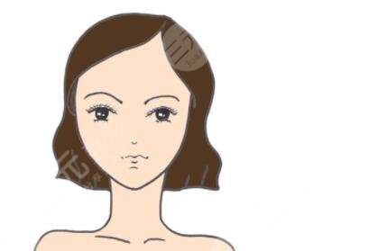 削骨手術親身經(jīng)歷分享，小方臉逆襲瓜子臉~