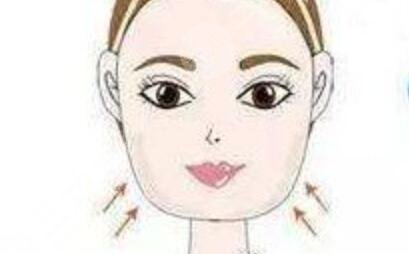 光纖溶脂瘦臉全過程曝光，術前術后對比照片來襲~