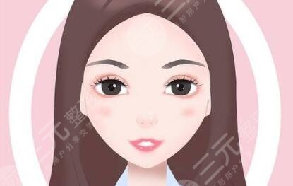 兩鄂整形+眼型矯正術(shù)前后果對比圖和恢復(fù)過程