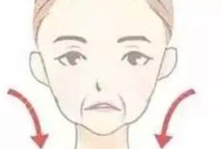 面部抗衰抗皺一到7天圖片