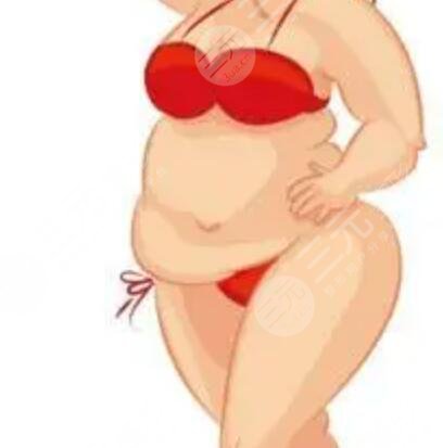 有誰(shuí)做了超塑減脂