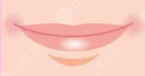 漂唇恢復(fù)七天過程圖，附個(gè)人漂唇經(jīng)歷過程圖片