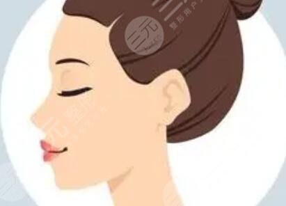 鼻骨內(nèi)推前后對(duì)比照