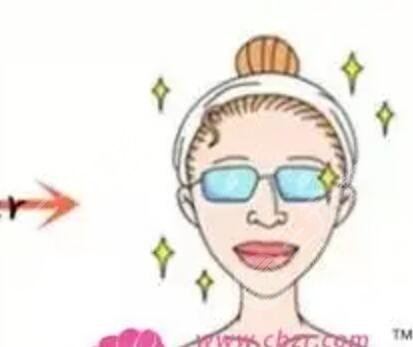 下顎骨,手術(shù)前后,圖片對比,