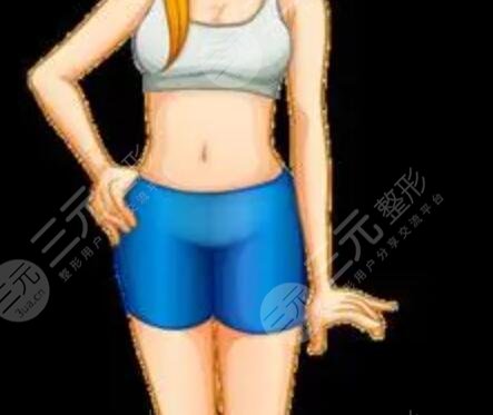 肚子吸脂手術(shù)前自身的小肚腩