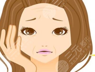 熱瑪吉眼部除皺成好嗎