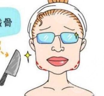 頜面手術(shù)前