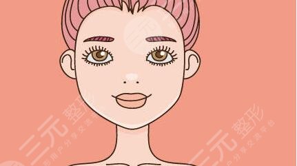   埋線雙眼皮半個(gè)月恢復(fù)圖片