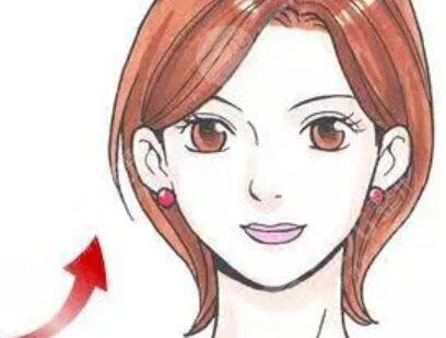 面部吸脂術后注意事項