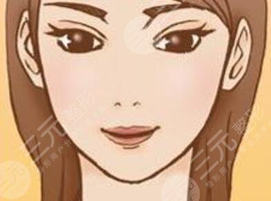 上官文松下頜角案例:熬過了30多天的恢復期，迎來的就是絕美臉型！