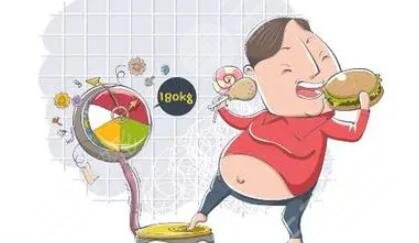 腰腹吸脂術后3天