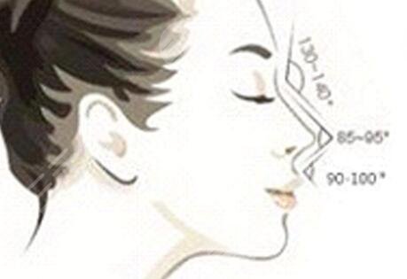 重慶紅顏拜博整形醫(yī)院