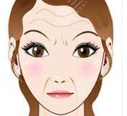 北京丹熙整形怎么樣??？整形醫(yī)生名單+祛抬頭紋真實(shí)案例