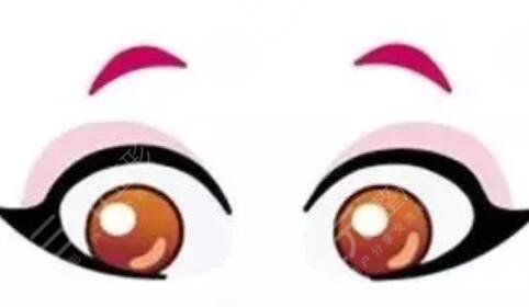 清華長(zhǎng)庚醫(yī)院雙眼皮整形案例介紹