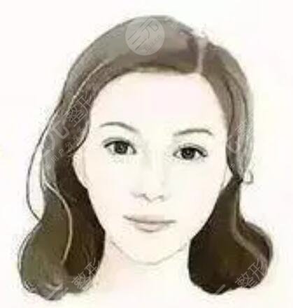 揚州第一人民醫(yī)院