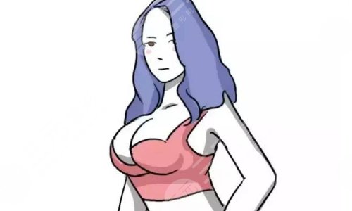 棒棒糖法縮胸是什么意思？多少錢？看完全篇就曉得啦