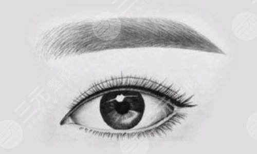 美瞳線一到七天恢復(fù)過(guò)程圖