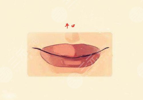 嘟嘟唇可以保持多久?和m唇哪個好看?