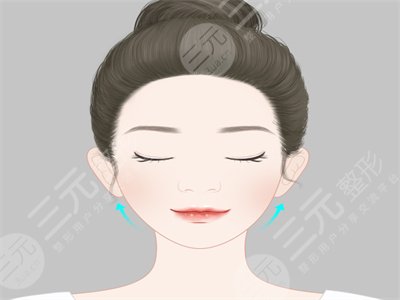 北大人民醫(yī)院整形美容怎么樣？附注射瘦臉價格~