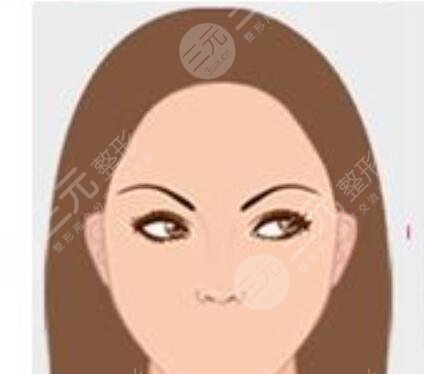 河北省人民醫(yī)院植發(fā)