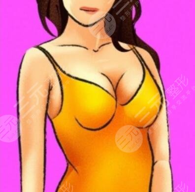 硅膠隆胸手術(shù)果怎么樣?