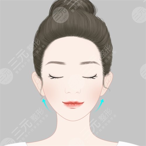 做完熱瑪吉后皮膚變黑正常嗎?有副作用嗎?科普小課堂~