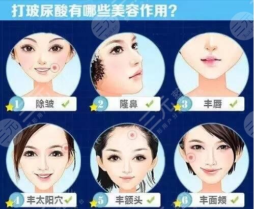 玻尿酸全臉填充多少錢？?jī)r(jià)格科普，果美得招嫉妒~