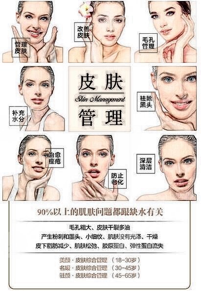 玻尿酸填充法令紋可以維持多久時(shí)間？附注意事項(xiàng)