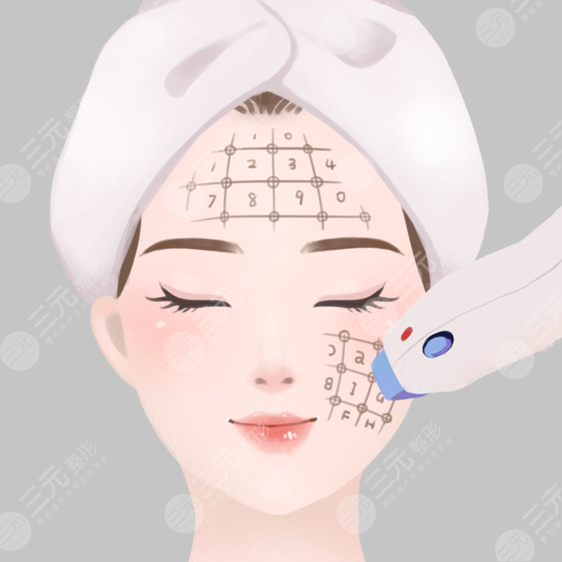 使用熱瑪吉要注意哪些?