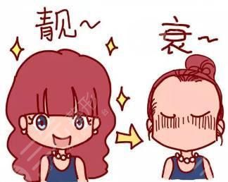 發(fā)際線高怎么調(diào)整?如何調(diào)整發(fā)際線高?