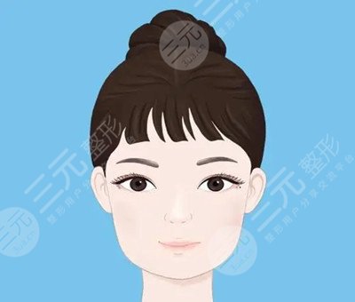 黃振銀雙眼皮整形案例