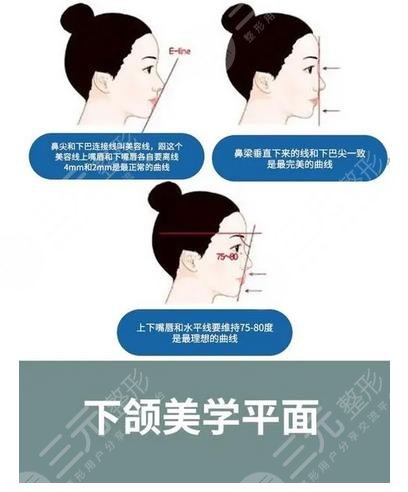 多少歲做磨骨比較好?年齡大的人可以磨骨嗎？年齡會不會影響果？