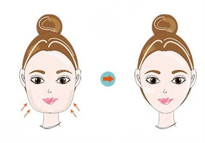 明星憑什么胖著玩玩說瘦就瘦？靠吃減肥藥嗎？