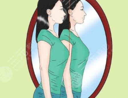 極速豐胸的案例果