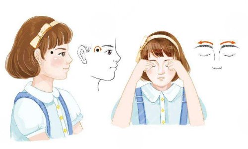 什么是自體脂肪填充太陽穴?