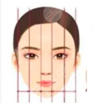 八大處王淑杰面部吸脂怎么樣？技術(shù)點(diǎn)評(píng)&真實(shí)整形果反饋~