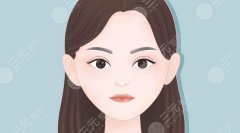 武漢割雙眼皮多少錢？2022價格參考&術(shù)前全知識，必備功課！