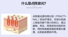 深圳點陣激光多少錢一次？分享價格+祛痘案例，你值得pick！