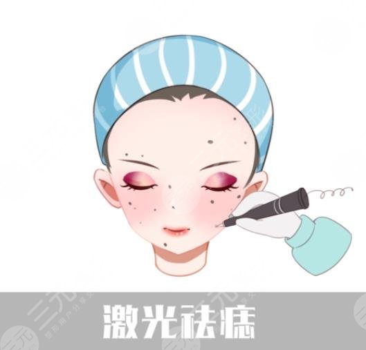 激光臉部點痣1到7天圖片恢復全過程，不再做“痣”女孩~