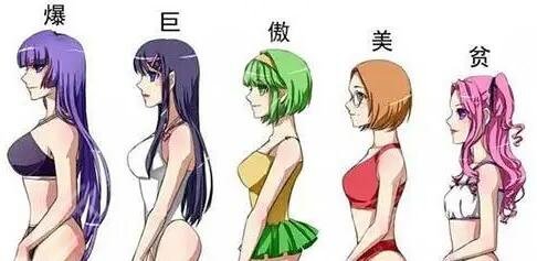 c罩杯有多大？真人隆胸c罩杯實(shí)物對(duì)比圖！