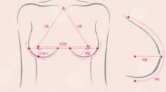 重慶豐胸整形的價格多少錢？分享手術(shù)費(fèi)用之謎，小白避雷必看！