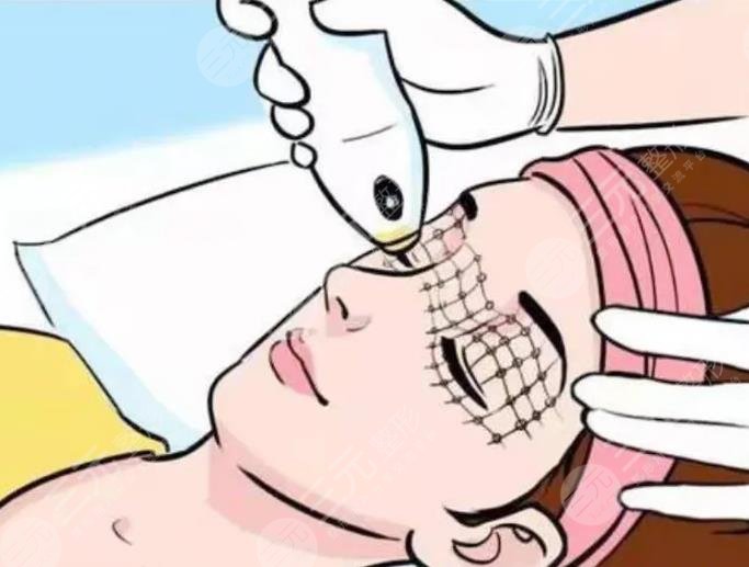 北京熱瑪吉個人真實感受