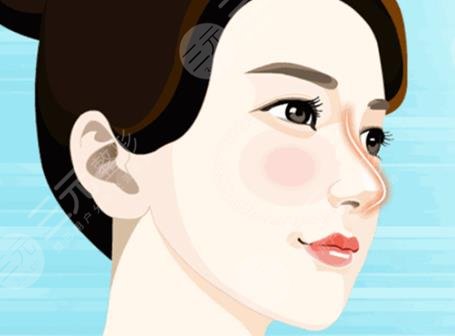 肋骨隆鼻1-7天恢復(fù)過程圖