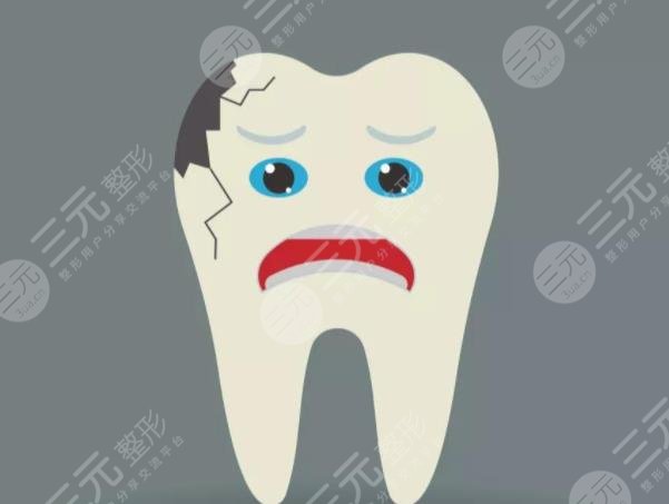 導(dǎo)致牙齦腫痛的原因都有哪些呢?