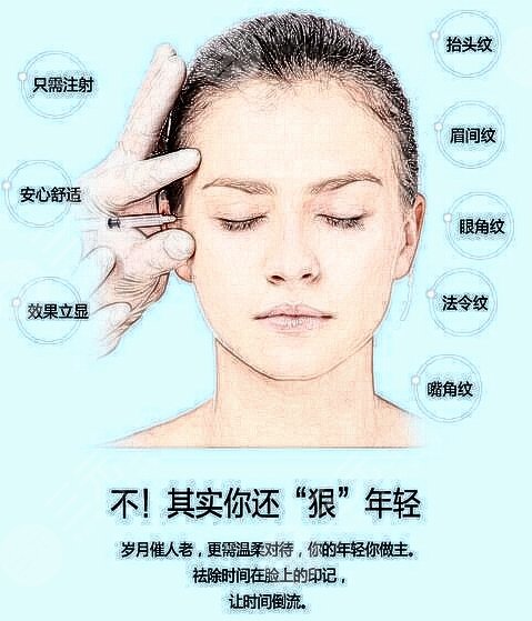 注射瘦臉除皺能保持多久