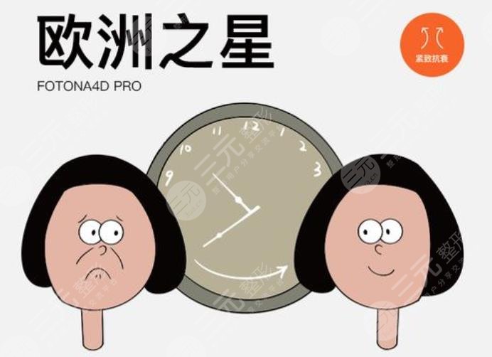 歐洲之星蕊麗私密美白有嗎？蕊麗激光有用嗎？具體作用原理一起來看！