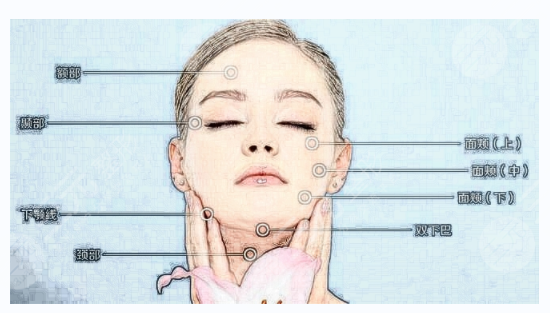 什么是童y針 打完童y針后臉上起大包是怎么回事