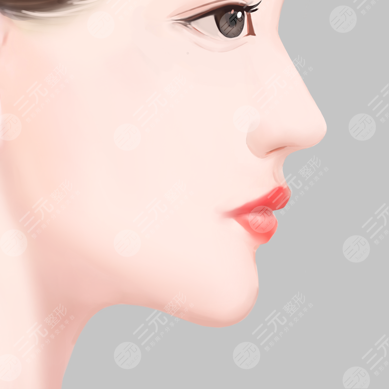 微針美容的原理