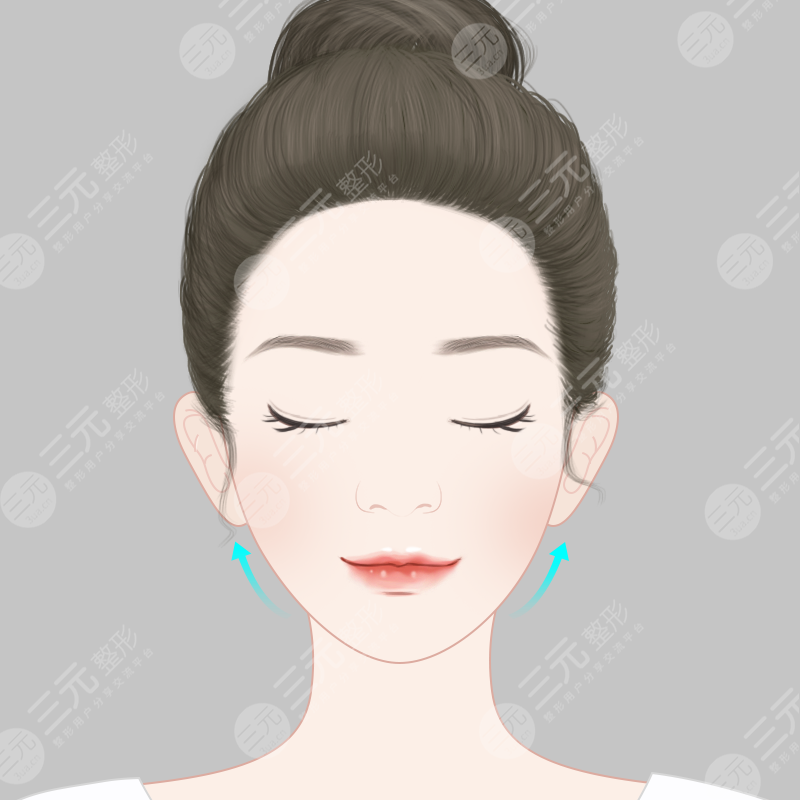 脂肪填充臉能維持幾年？維持時(shí)間|術(shù)后注意事項(xiàng)剖析！