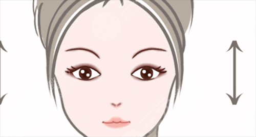 上瞼下垂是怎么造成的